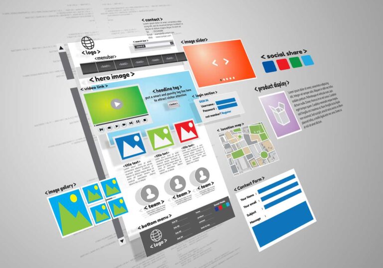wordpress 2025